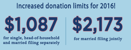 Increased donation limits for 2016! 1087, 2173
