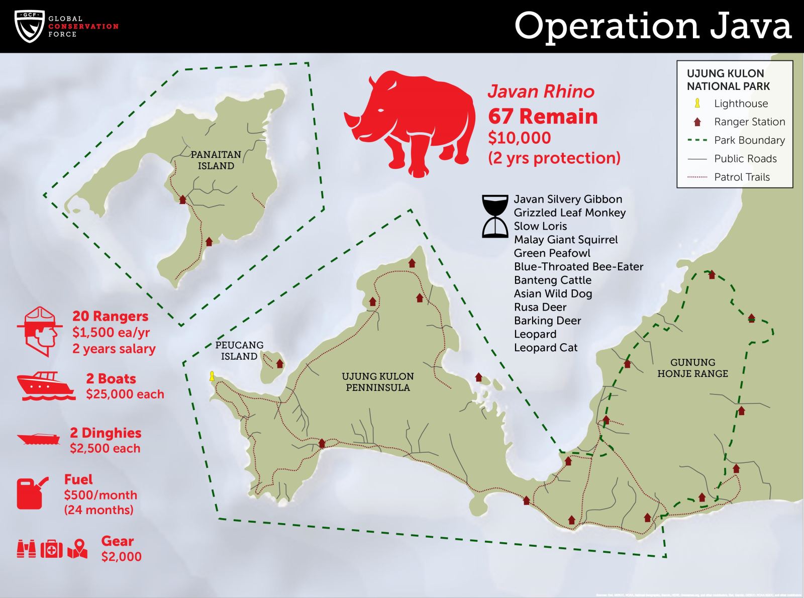 map of Ujung Kulon National Park, with items and costs of elements needed for the ranger team. Also included is a list of species that will be protected.